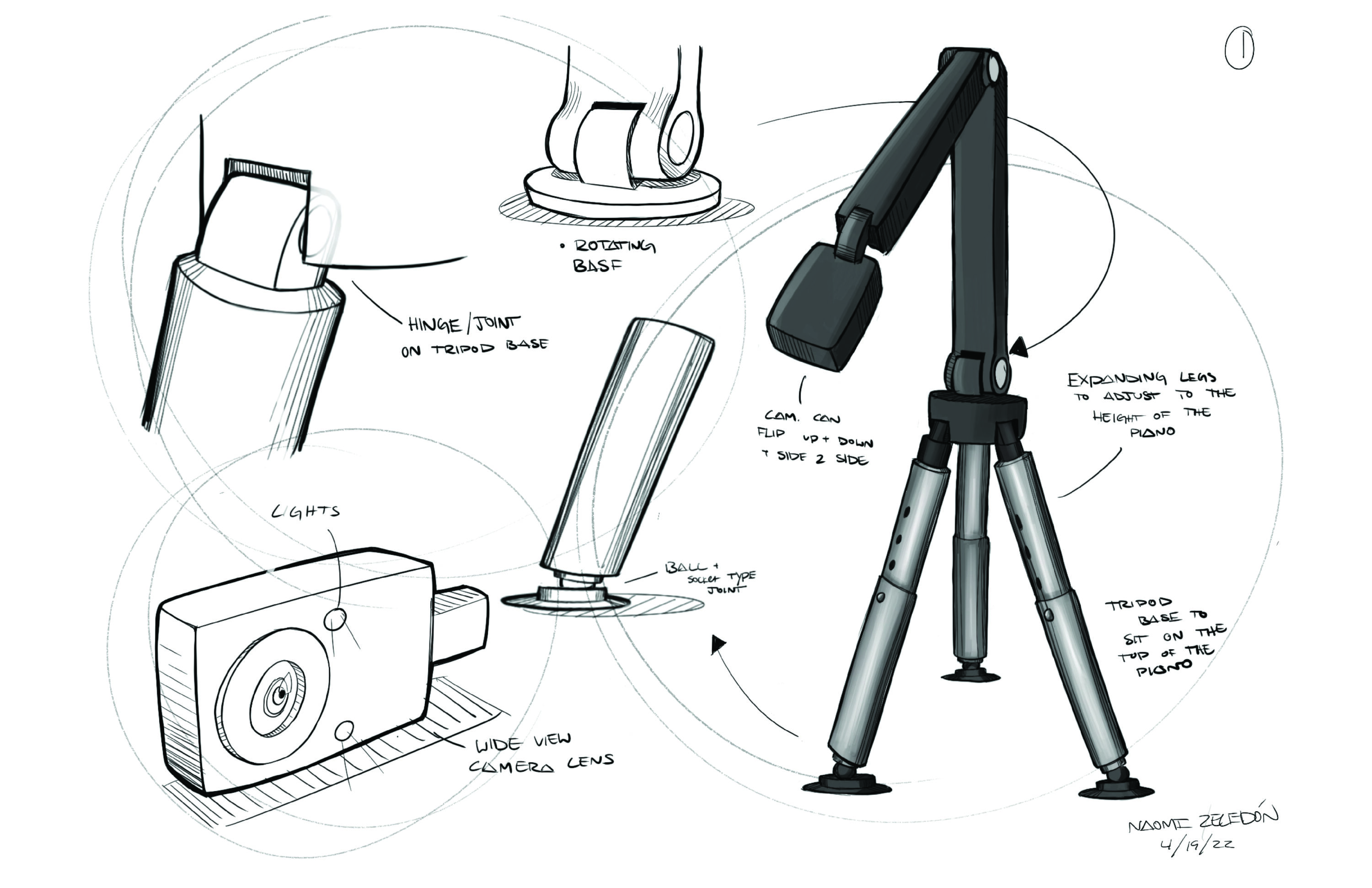 Read more about the article Document Camera_Naomi