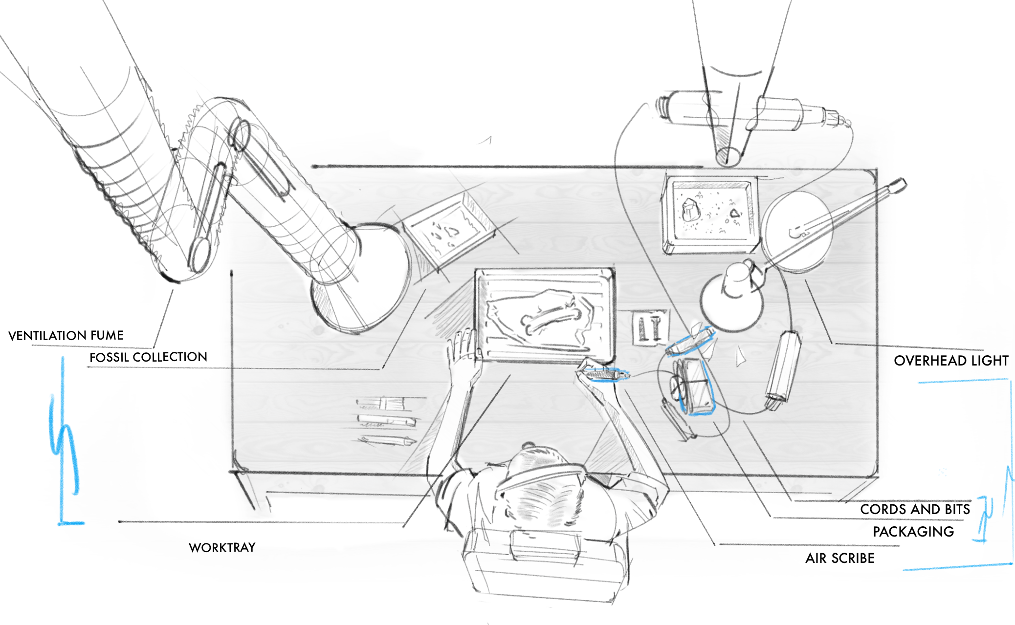 Read more about the article Handheld device_2025